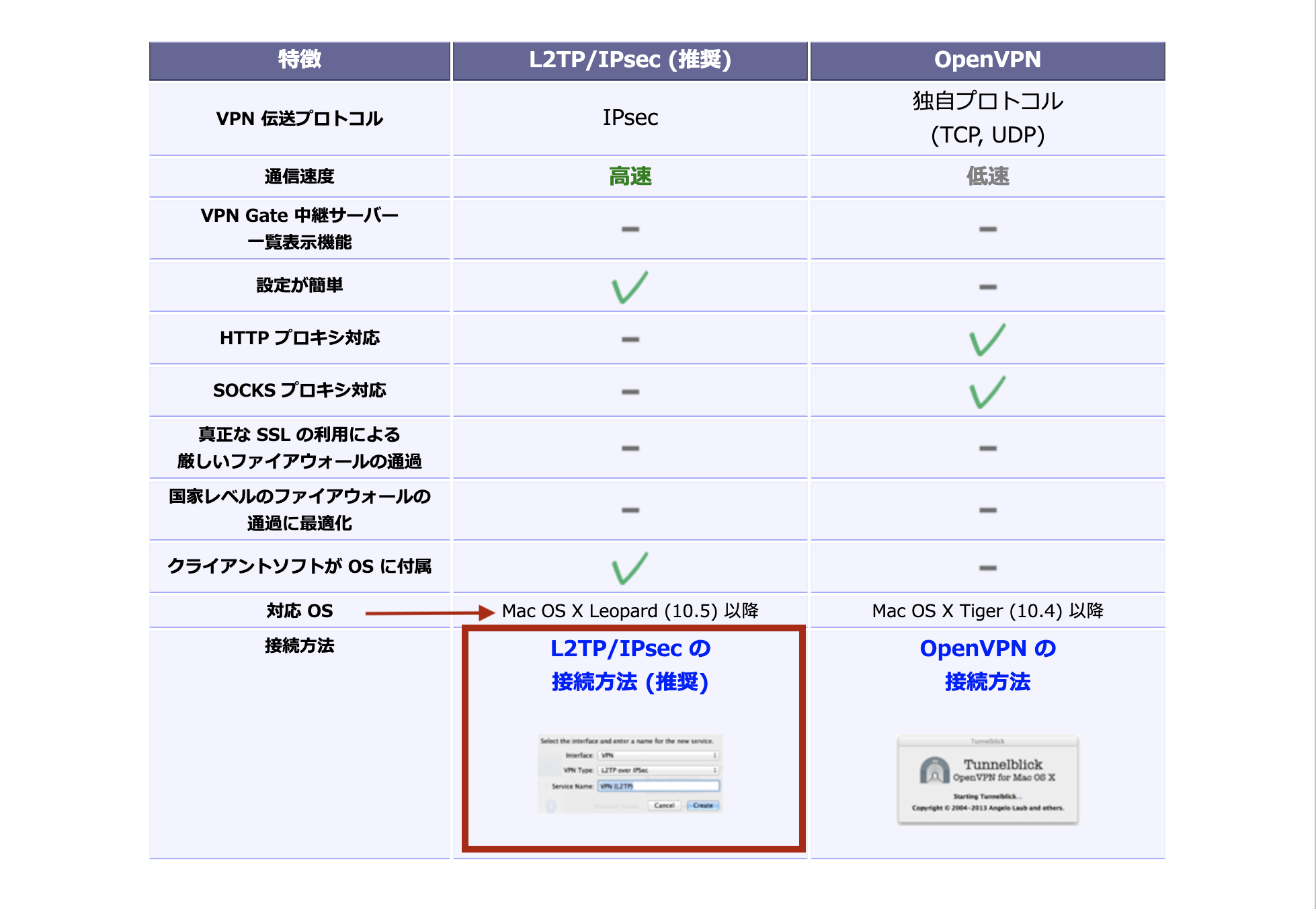 筑波大学無料VPNの使い方と接続方法を知って日本へ簡単アクセス! | アドMemo